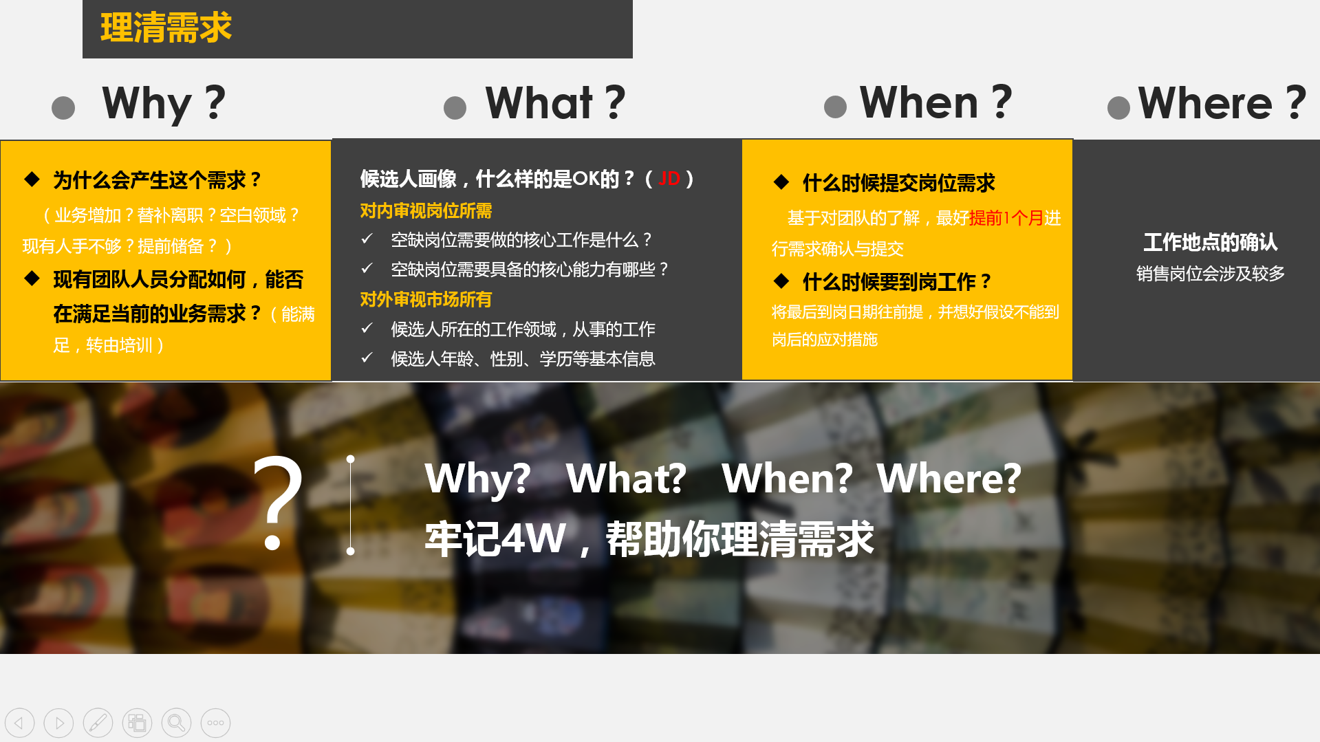 需求分析