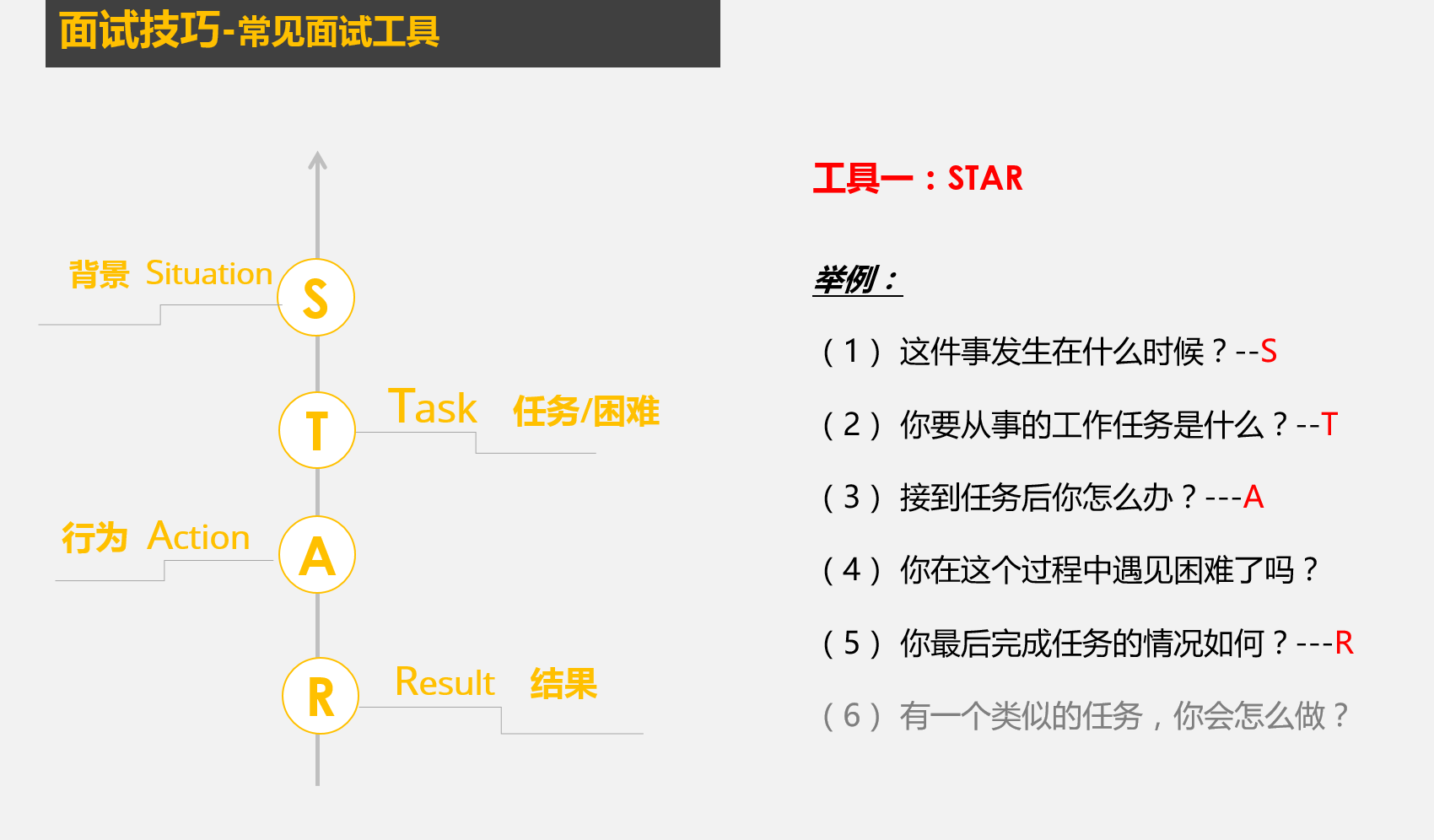 star