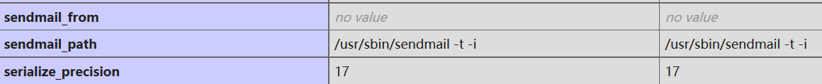 phpinfo